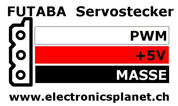 Bild, das zeigt, wie ein NPN Transistor äquivalent zu einem Schalter eingebaut werden kann