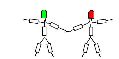 LED Mnnchen