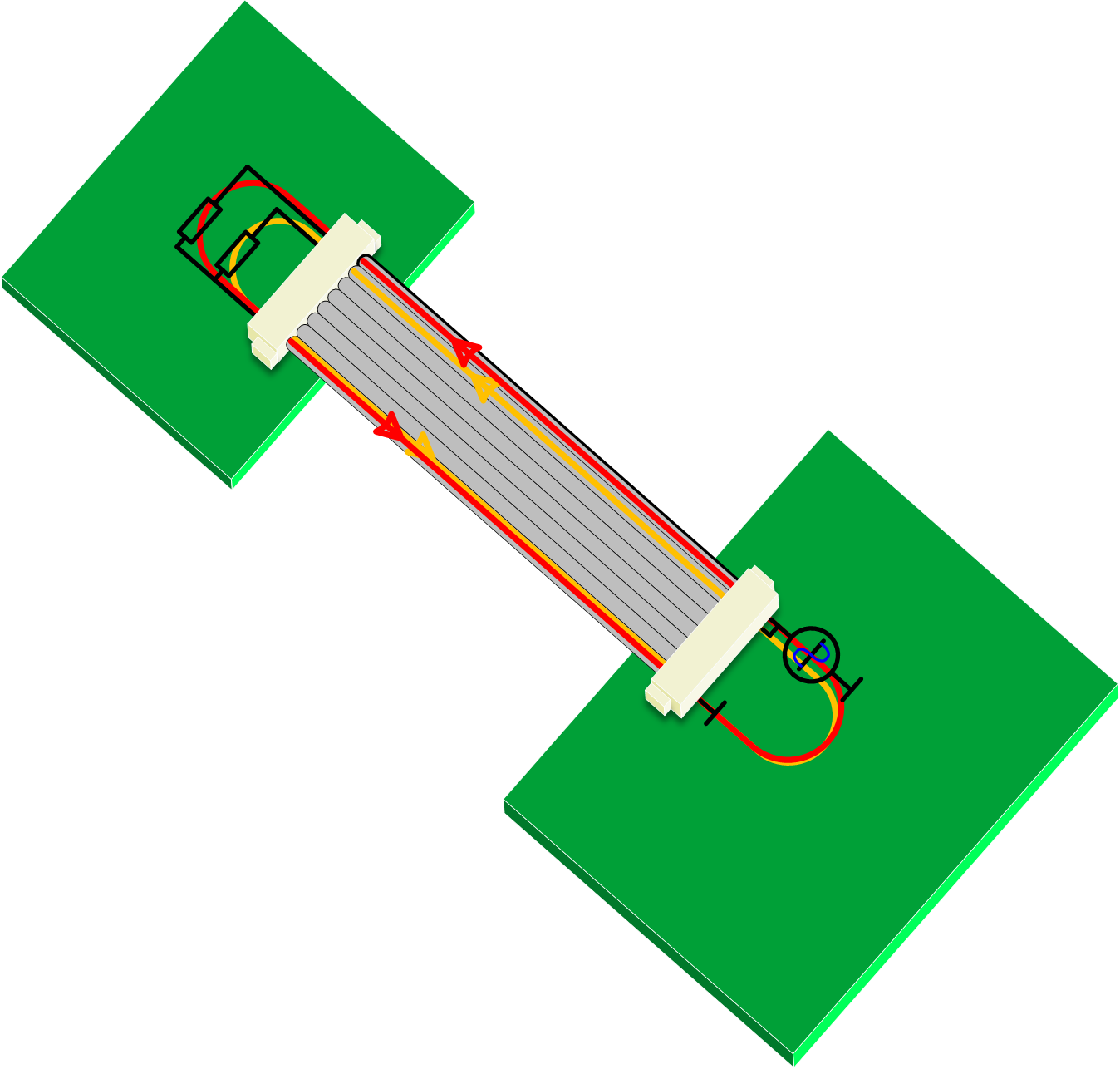 Leiterschlaufen auf dem Flachbandkabel