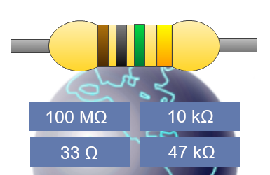 Widerstand Farbcode Quiz