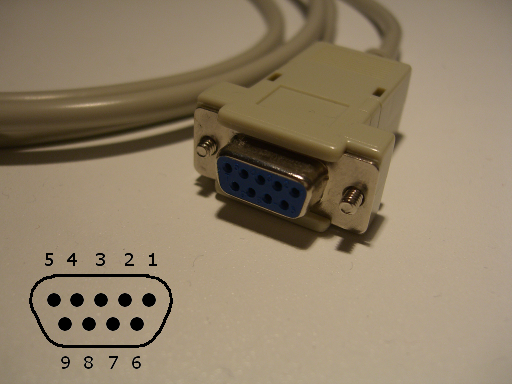 Kabelstecker f mit Piktogramm der Pinbelegung